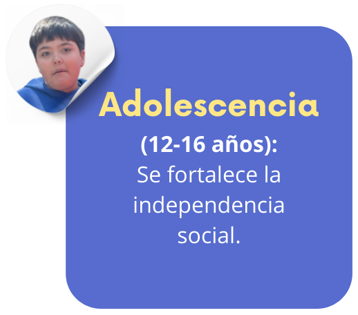 adolescencia